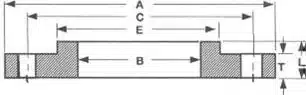 Class-125LW Flanges